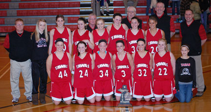 DISTRICT CHAMPS